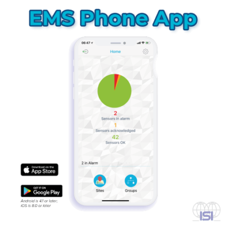 Hanwell EMS phone application screenshot dashboard